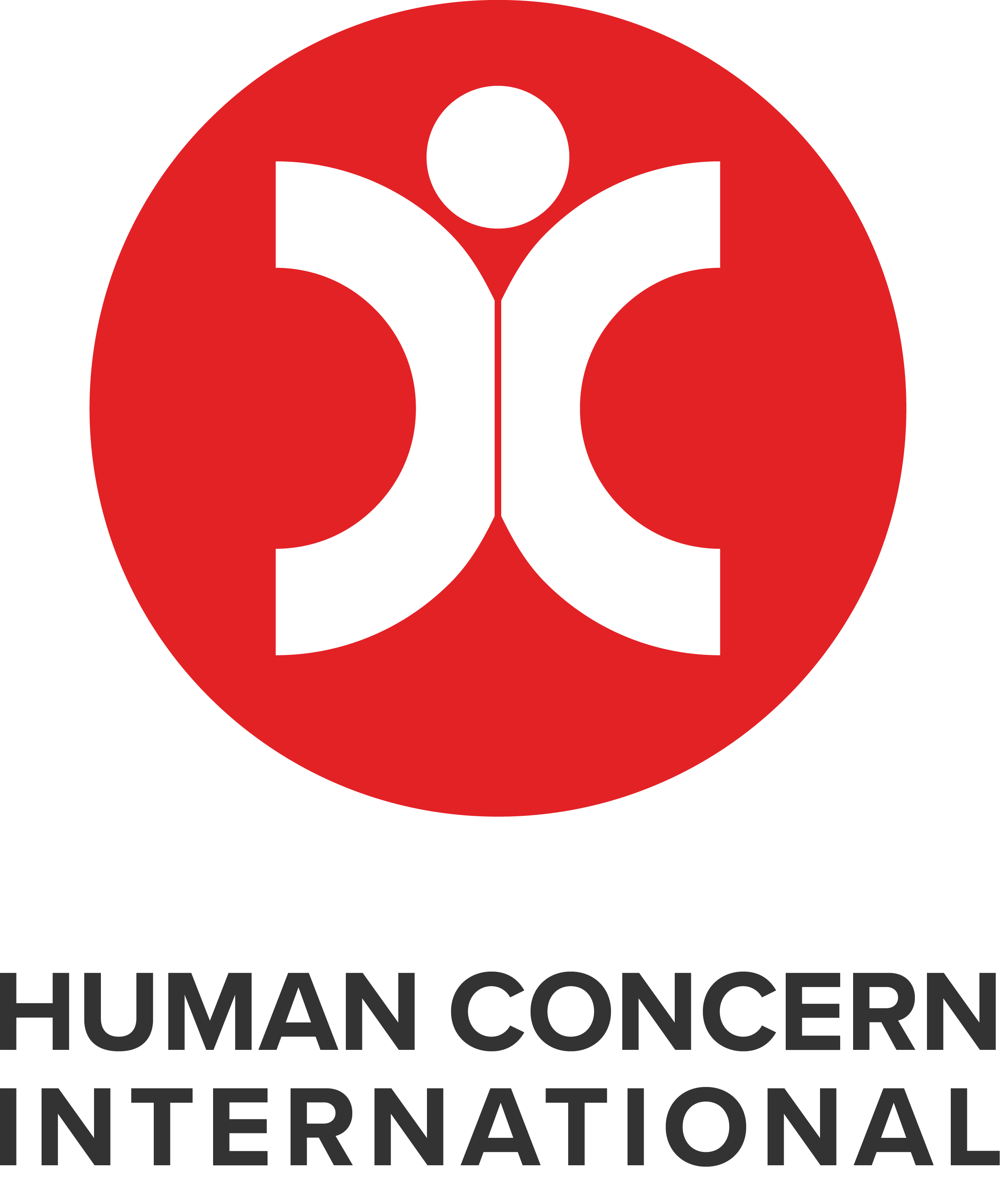 Human Concern International